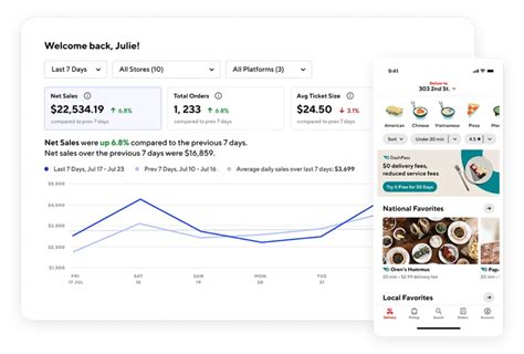 globalpay merchant portal|doordash restaurant log in.